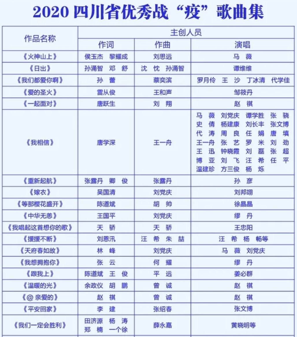 屏幕快照 2020-08-01 下午4.21.15.png