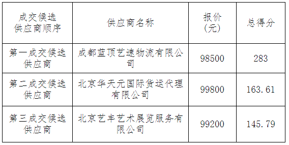 QQ截图20210727162443.png
