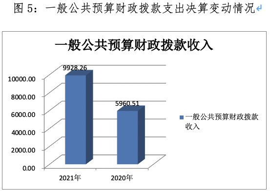 截屏2022-08-27 上午11.31.58.png