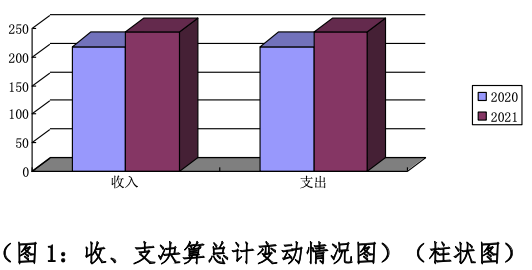 A1.png