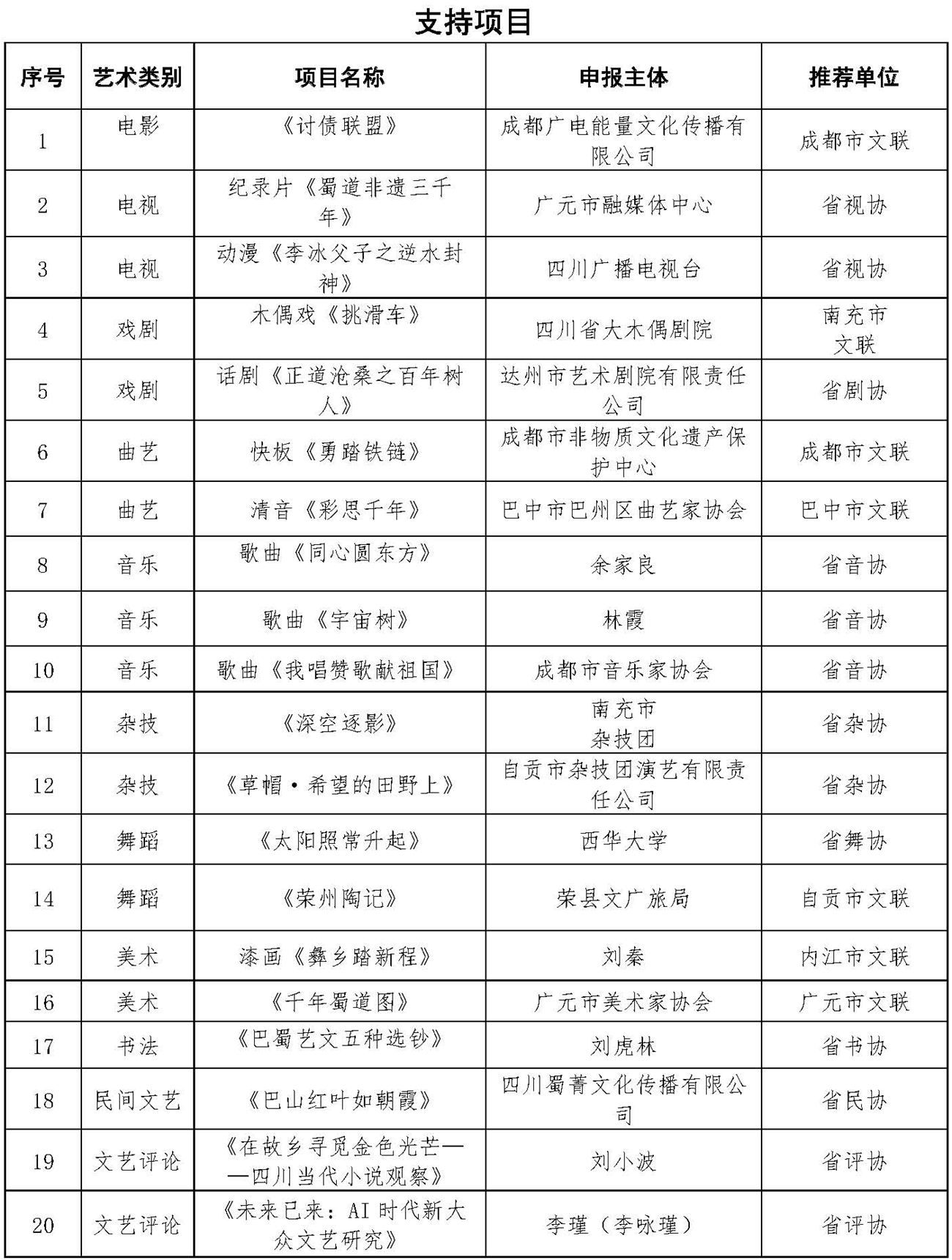 扶持公告 _页面_4.jpg
